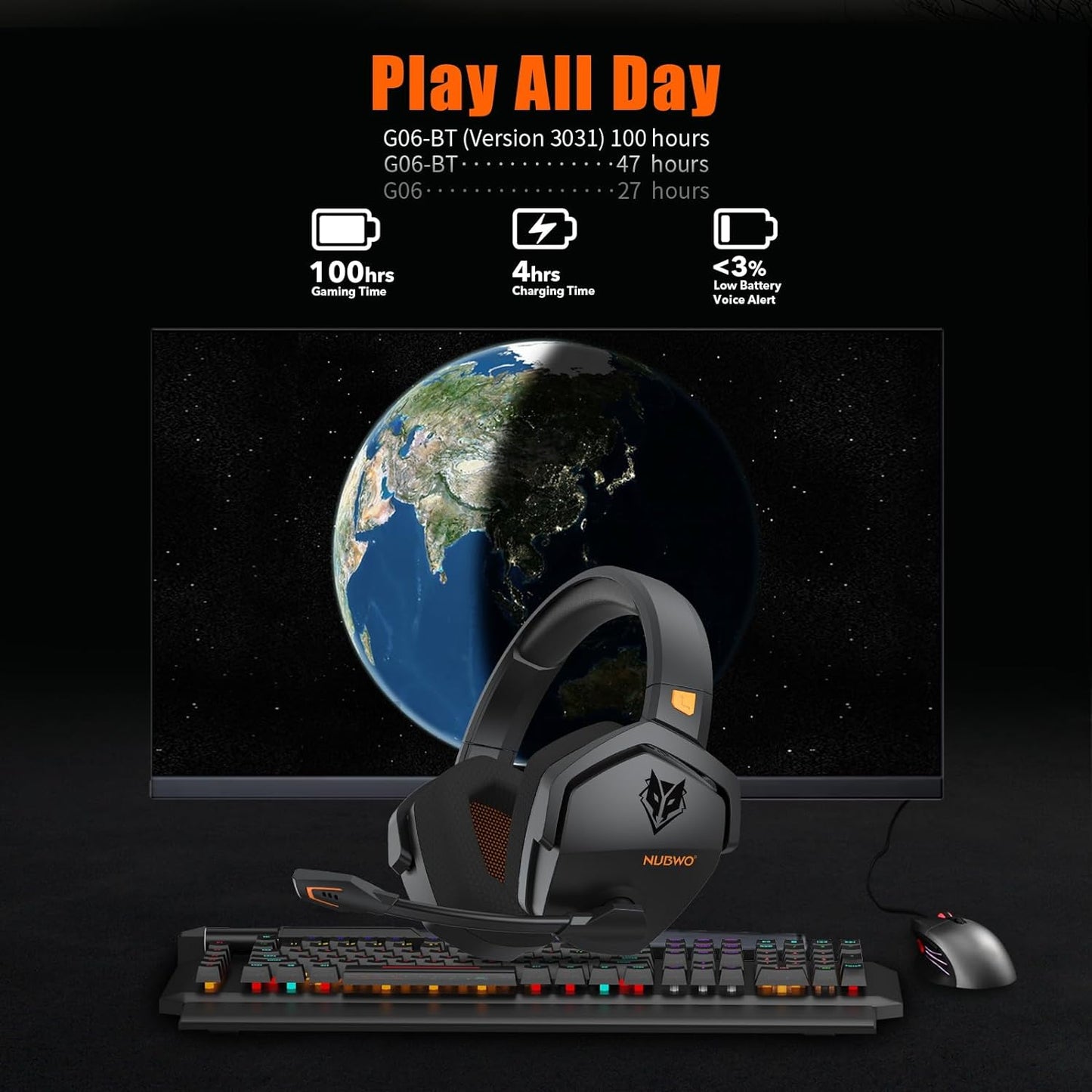 NUBWO G06 Double Casque Gaming sans Fil avec Microphone pour PS5, PC